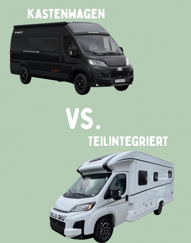 Kastenwagen vs. Teilintegriert: Welches Wohnmobil passt zu dir?